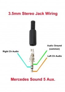 Cable jack mp3 autoradio audio 5 mercedes classe A de 2007 poste audio 5