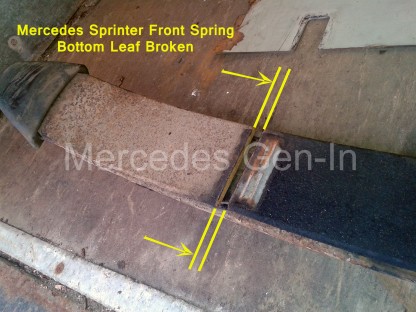 Mercedes Sprinter front spring broken