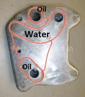 Sprinter oil cooler and gasket