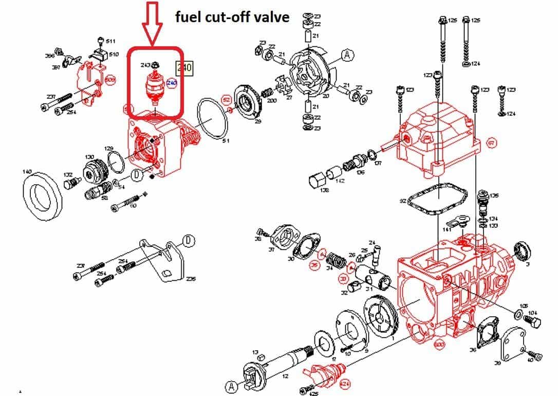 VE Fuel shut off valve location
